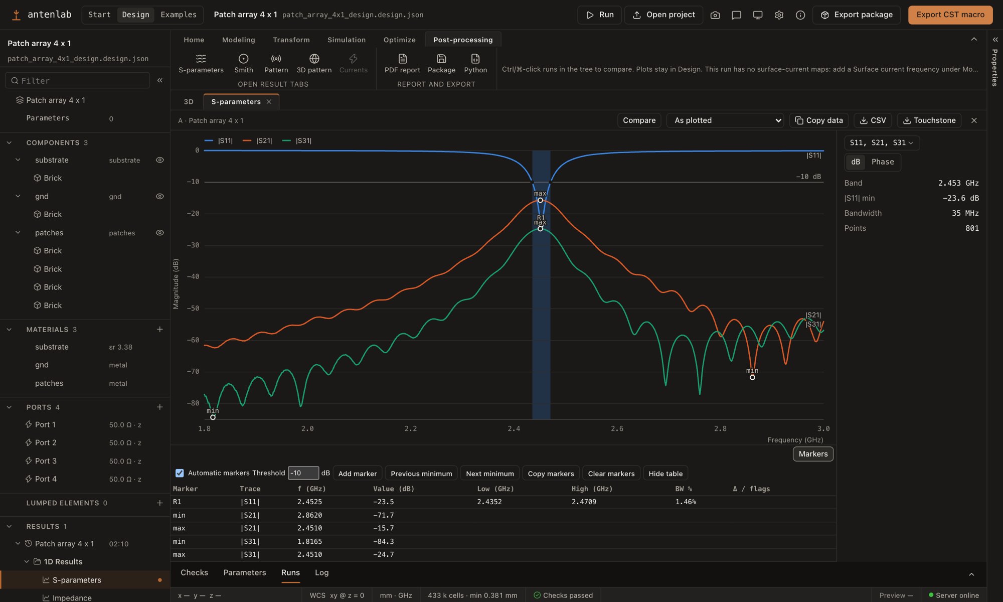 The S-parameters result tab of the 4 by 1 patch array: |S11|, |S21| and |S31| against frequency with automatic markers, the marker table below, and Copy data, CSV and Touchstone buttons above.